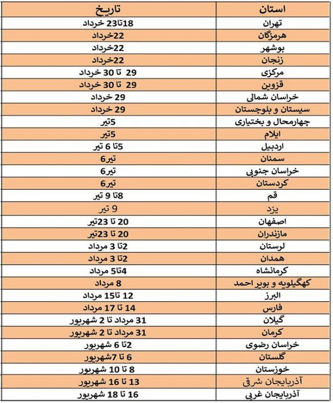 آغاز مرحله صلاحیتهای عمومی آزمون مرکز وکلای قوه قضاییه ۱۴۰۳ از امروز