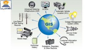 سیستم اطلاعات جغرافیایی_ قدم یار